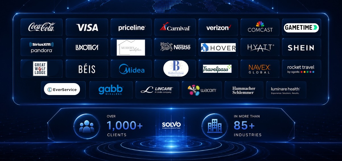 Logos of Solvo Global clients including Coca-Cola, Visa, Verizon, Comcast, Hyatt, Nestle, and Modern Evolution Homebuilders
